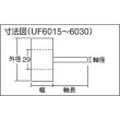 画像2: TRUSCO UF6025(40) フラップホイール 外径60X幅25X軸径6 (5個入) #40 [114-7323] (2)