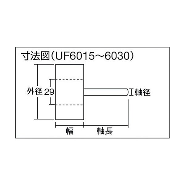 TRUSCO フラップホイール 外径80X幅25X軸径6 (5個入) #40 UF8025(40) 114-7625