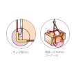 画像2: TRUSCO ベルトスリング用コーナーパット 25mm幅用 CP-25 [115-4214] (2)