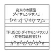 画像3: TRUSCO ダイヤモンドヤスリ 精密用 8本組 丸 GS-8-M 117-6331 (3)