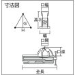 画像2: TRUSCO アプライトバイス 強力型 口幅150mm SRV-150 [127-4864] (2)