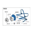 画像2: TRUSCO 防毒マスク 塗装マスク用吸収缶  137-1991 販売終了 (2)