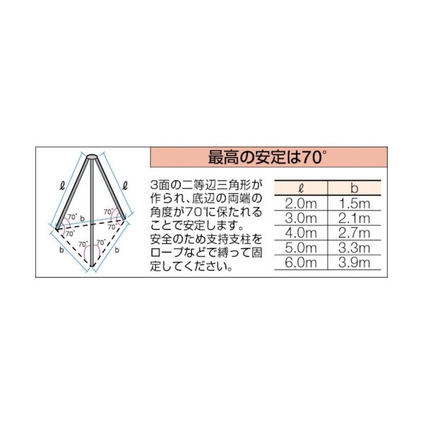 TRUSCO 10TH-03 3脚ヘッド1t用 [150-9233]