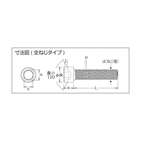 TRUSCO 六角穴付ボルト 黒染め 全ネジ M4×20 61本入 /キャップボルト