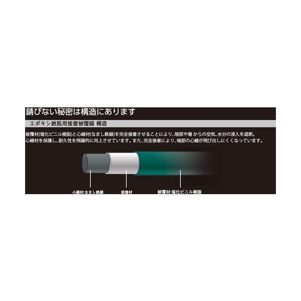 TRUSCO 錆びに強いU字被覆結束線 緑色 450mm 約210g TUAW-450-GN [161-1144] 溶接用品プロショップ サンテック