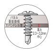 画像4: TRUSCO ドリルネジ モドトラス 板金用 ユニクロ M4X25 47本入 MJ-25 [174-8840] (4)