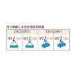 画像5: TRUSCO Wスリング Aタイプ 10mmX4.0m GR-10S4 [177-0144] (5)