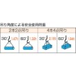 画像3: TRUSCO Wスリング Aタイプ 12mmX5.0m GR-12S5 [177-0446] (3)