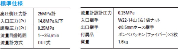 ユタカ(クラウン) アルゴンガス調整器 FR-IA 流量計付無変動型圧力調整器