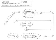 新製品】[マイト工業:CO2/MAG/MIG/TIG/手棒アーク溶接可能