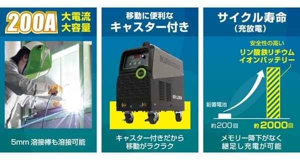 リチウムイオンバッテリー内臓アーク溶接機(電撃防止機能付) ISK