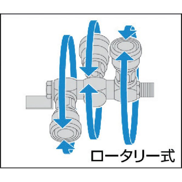 空気用 ロータリー式ラインカプラ(回転式空気簡易集合配管用） RE 日東工器