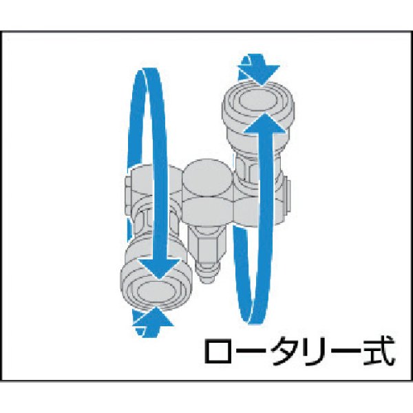 空気用 ロータリー式ラインカプラ(回転式空気簡易集合配管用） RT 日東工器