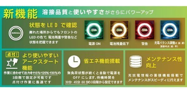 リチウムイオンバッテリー内蔵溶接機 ISK-Li170A 育良精機