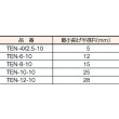 画像2: TRUSCO ポリウレタンチューブ 6X4.0mm 10m巻 イエロー TEN-6-10-Y [231-6749] (2)