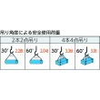 画像2: TRUSCO ワイヤロープスリング Bタイプ アルミロック 12mmX4m TWBL-12S4 [837-0585] (2)