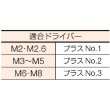 画像3: TRUSCO B06-0650 皿頭小ねじ ステンレス 全ネジ M6×50 15本入 [159-2572] (3)