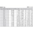 画像3: TRUSCO 六角穴付ボルト 黒染め 全ネジ M10×35 20本入 /キャップボルト(CAP) B30-1035 [160-3388] (3)