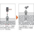 画像2: TRUSCO オールアンカーCタイプ スチール M8X70 10本入 (コンクリート用アンカー/芯棒打込ミ式 ) C-870BT [202-7704] (2)