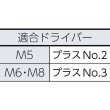 画像4: TRUSCO 十字穴付アプセット組込 P=3 クロメート M5×10 80本入 /(+)アプセットボルト ばね座金+JISワッシャー付き B68-0510 [159-4613] (4)