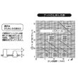 画像2: TRUSCO クリンプナット薄頭スチール 板厚3.5 M5X0.8 (31個入) T-BNF-5M35S [257-5051] (2)