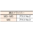 画像4: TRUSCO ナベ頭小ねじ 三価白 全ネジ M3×8 240本入 B701-0308 [285-4295] (4)