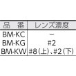 画像4: TRUSCO 直かぶり型防災面 グリーンダブル BM-KW [231-6081 ] (4)