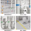 画像2: TRUSCO 配管識別テープ 白（N9.5)（空気関係）25mm幅Ｘ１m RAH-510SS [383-6732] (2)