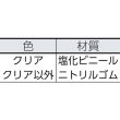 画像3: TRUSCO 安心クッション コーナー用 細 1個入リ クリア TCG-05 [415-7028] (3)