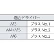 画像3: TRUSCO トラス頭タッピングねじ 1種A 三価白 M5×40 23本入 B742-0540 [285-7448] (3)