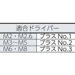 画像3: TRUSCO ナベ頭小ねじ ユニクロ 全ネジ M3×6 400本入 B01-0306 [158-9946] (3)