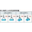 画像2: TRUSCO 玉掛けワイヤーロープ 段落し 12mmX1m TWD-12S1 [489-1627] (2)