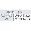 画像4: TRUSCO ナベ頭タッピングねじ 1種A 三価白 M4×8 115本入 B707-0408 [285-6166] (4)