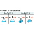 画像4: TRUSCO ワイヤーロープスリング Aタイプ アルミロック 6mmX1m TWAL-6S1 [819-1647] (4)