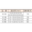 画像2: TRUSCOドリルケース 50本収納 C-50 [120-0879] (2)