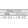 画像4: SUZUKID エアプラズマ切断機 エスパーダトゥット APC-15E [818-5940] (4)