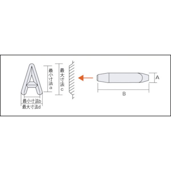 TRUSCO バラ刻印 3mm 3 SKD-30-3 - 安全・保護用品