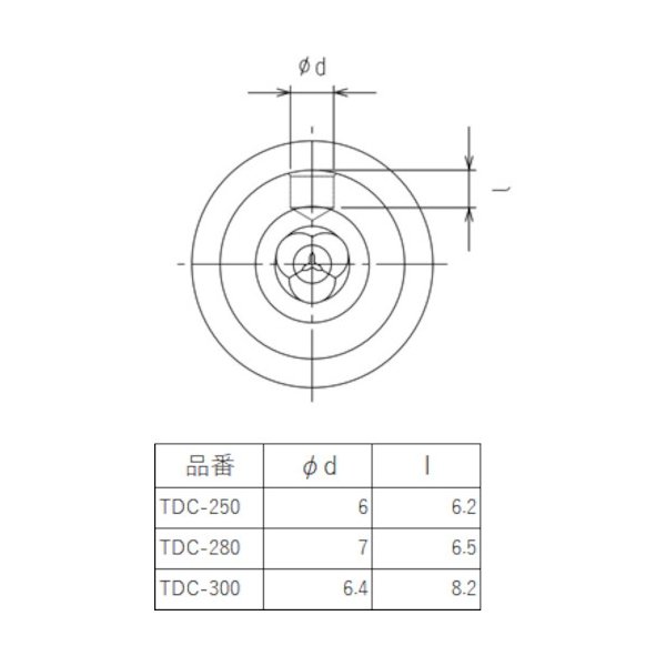 トラスコ中山 細軸ドリル13型 18mm THJDL180 - 電動工具