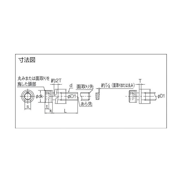 TRUSCO 座金組込六角穴付ボルト P=3 ステンレス M5×20 11本入 (座金組込ミキャップボルト バネ座金+JISワッシャー付キ)  B078-0520 [285-9173]