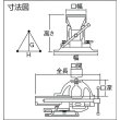 画像2: TRUSCO アプライトバイス 100mm RV-100N [287-0771] (2)