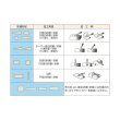 画像3: TRUSCO ダイヤモンドバー Φ10X刃長10X軸6 #100 T6-401C [299-7061] (3)