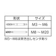 画像2: TRUSCO スパイラルタップ M14X2.0 T-H-SP-M14X2.0 [391-3031] (2)