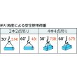 画像2: TRUSCO 玉掛けワイヤーロープスリング 段落し 18mm×6m TWD-18S6 [489-1953] (2)