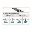 画像2: TRUSCO 玉掛けワイヤーロープ 段落し 6mmX1.5m TWD-6S1.5 [489-1970] (2)