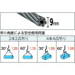 画像2: TRUSCO 玉掛ケワイヤーロープ 段落シ 9mmX1m TWD-9S1 [489-2127] (2)