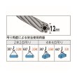 画像2: TRUSCO TWAL-12S1.5 ワイヤーロープスリング Aタイプ アルミロック 12mmX1.5m [819-1680] (2)