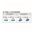 画像2: TRUSCO ワイヤロープスリング Bタイプ アルミロック 12mmX1.5m TWBL-12S1.5 [837-0581] (2)