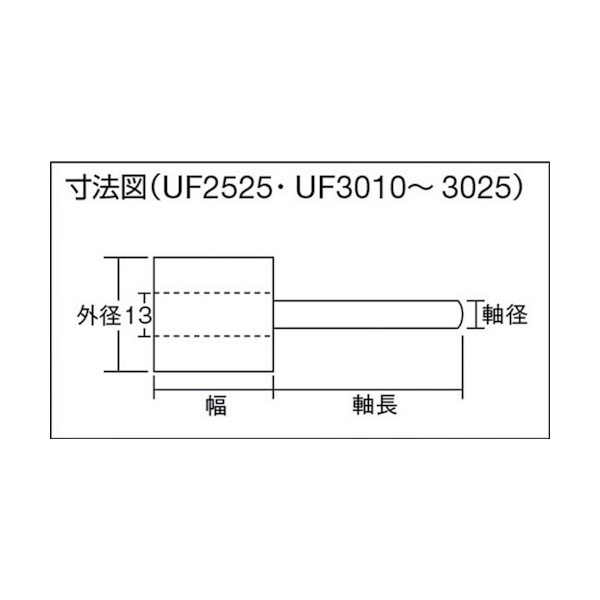 TRUSCO フラップホイール 外径40X幅25X軸径6 (5個入) #60 UF4025(60) 114-6734
