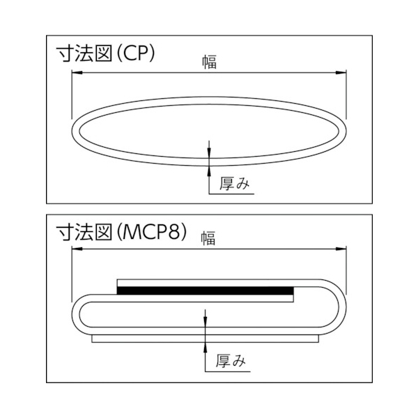 TRUSCO ベルトスリング用コーナーパット 50mm幅用 CP-50 [115-4231