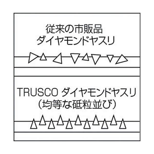 TRUSCO ダイヤモンドヤスリ 精密用 8本組 丸 GS-8-M 117-6331